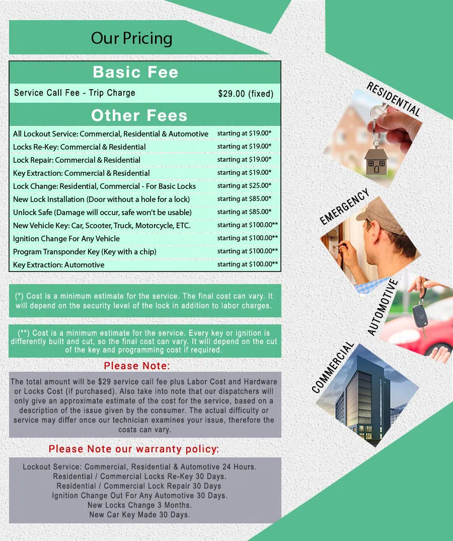 Royal Locksmith Store Euclid, OH 440-387-5128